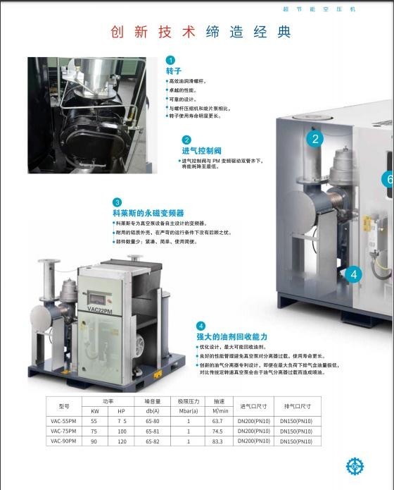 科莱斯真空泵 科莱斯真空泵