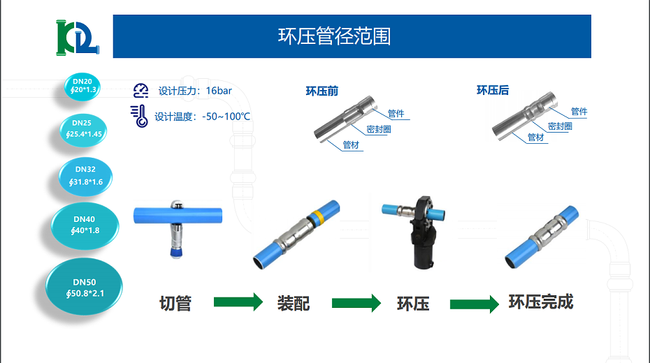 微信截图_20200508201928