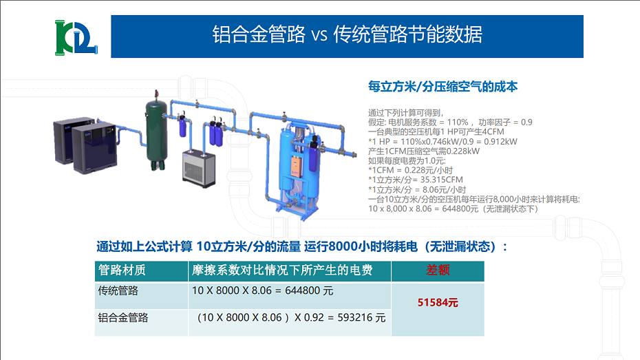 微信截图_20200508202006