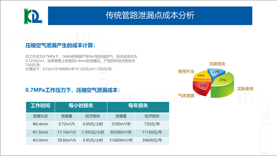 微信截图_20200508202015