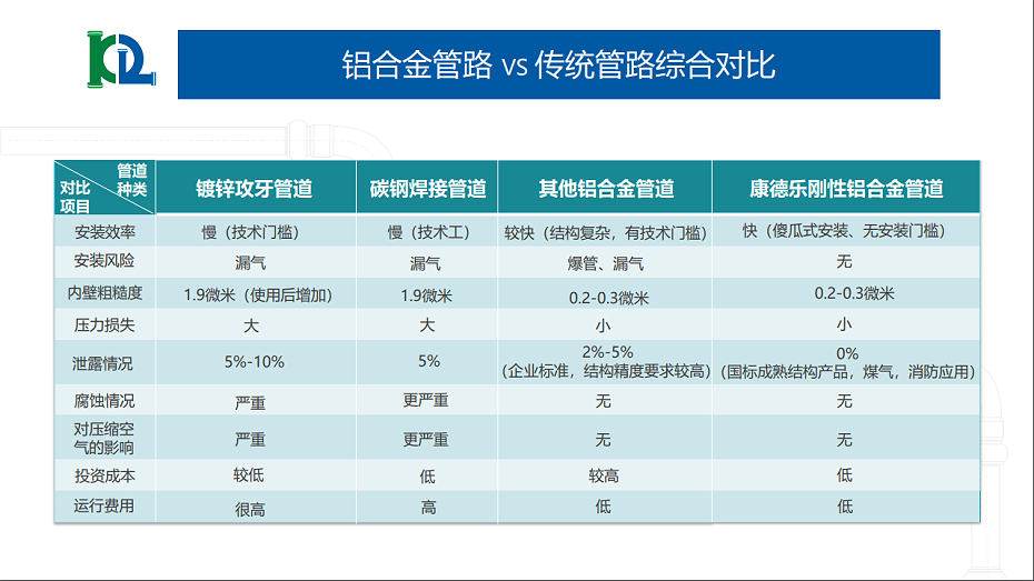 微信截图_20200508202052