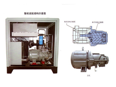 捷豹空压机YCS20(20HP)