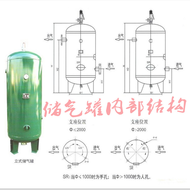 参数规格