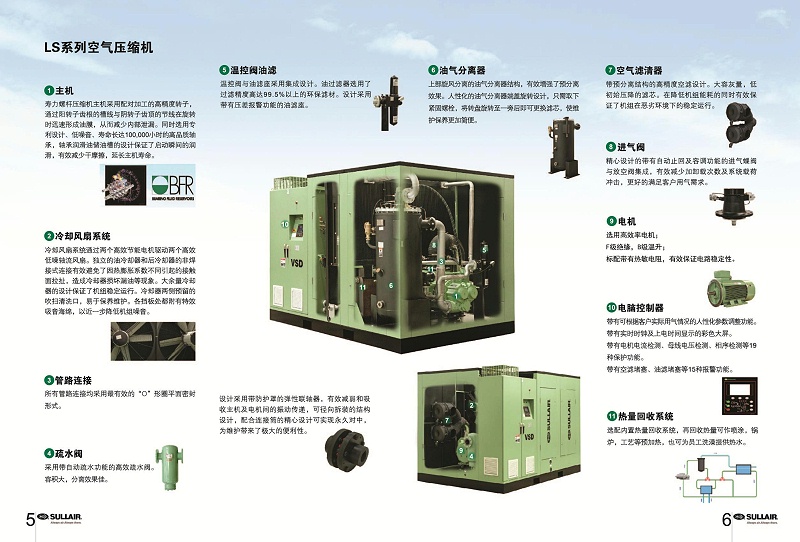 寿力LS90-450KW喷油螺杆机_03