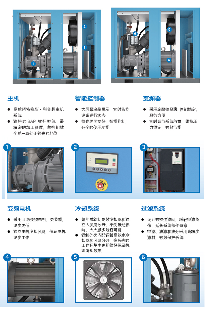 凌格风LS系列螺杆式空压机 (2)