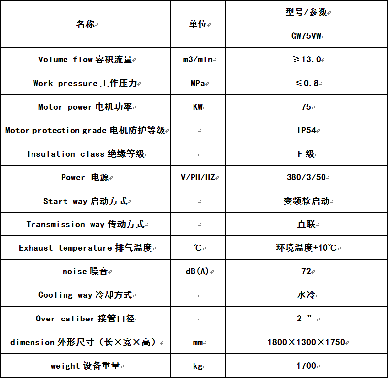 全无油水润滑螺杆机产品参数