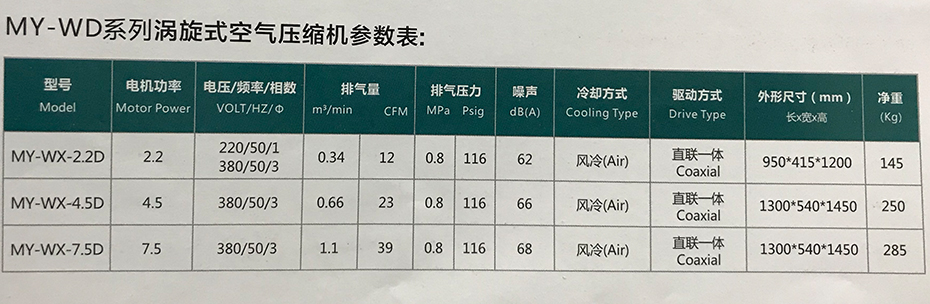 广东马元涡旋式空压机MY-WD系列参数