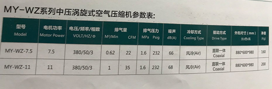 广东马元涡旋式空压机MY-WZ系列参数