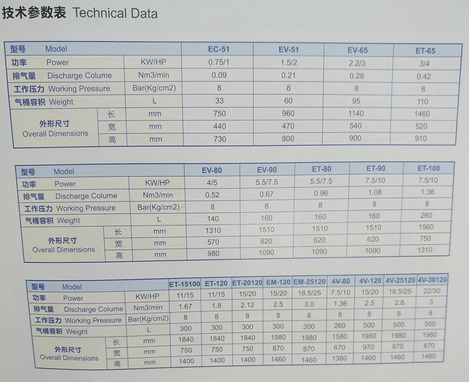 台湾捷豹活塞式空压机