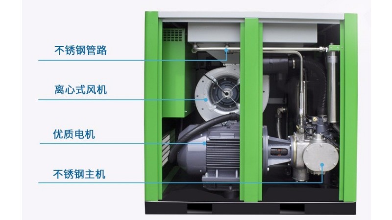 格兰克林低压无油螺杆空压机的优势及特点