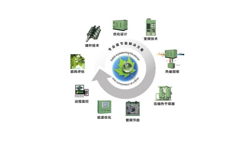 胜过“N95”等级的寿力空滤器，实力超乎想象！