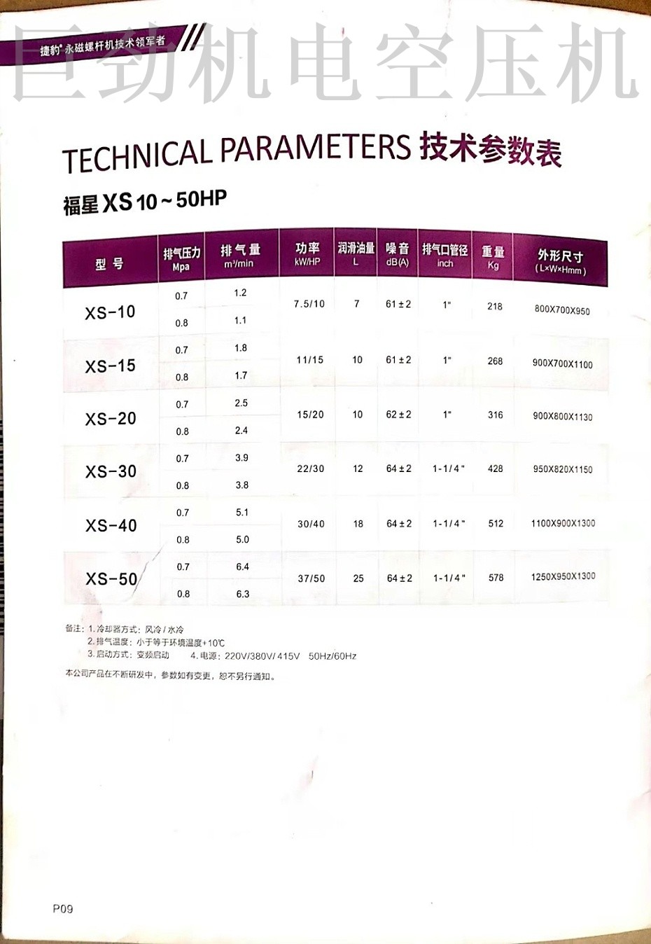 永磁螺杆机参数